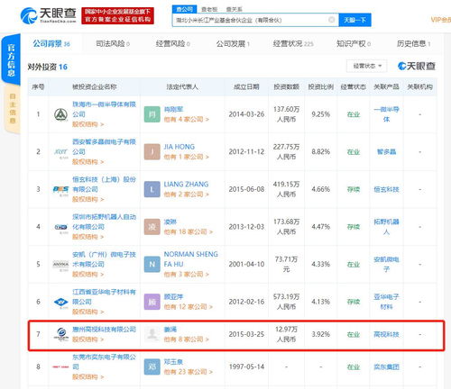 小米投资高视科技，强化工业智能机器视觉技术布局